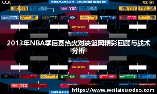 2013年NBA季后赛热火对决篮网精彩回顾与战术分析